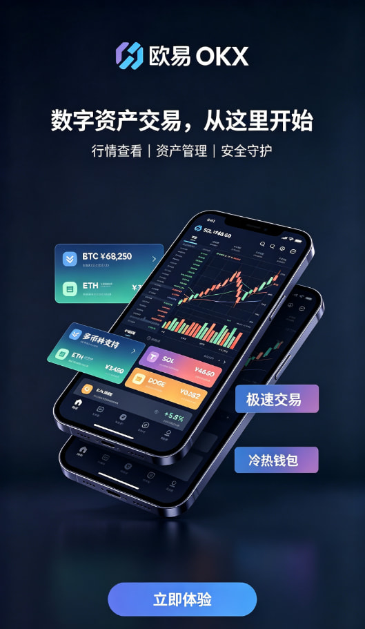 欧交易所平台app行情图表说明